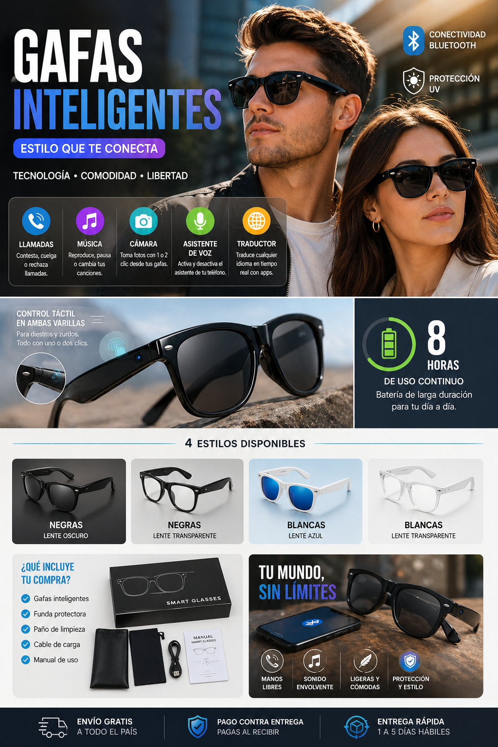 GAFAS INTELIGENTES CON IA