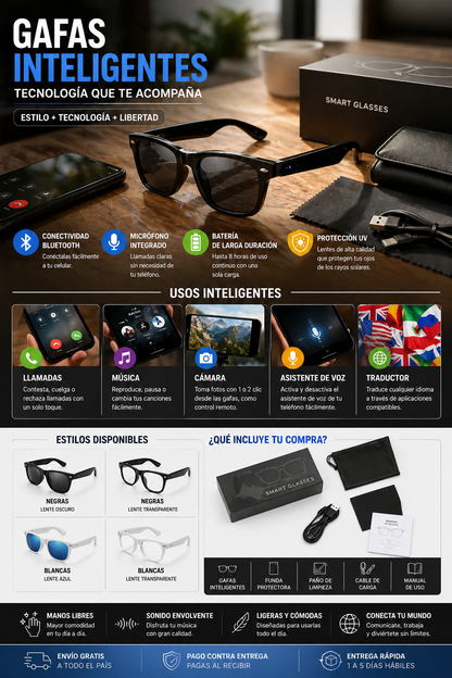 GAFAS INTELIGENTES CON IA