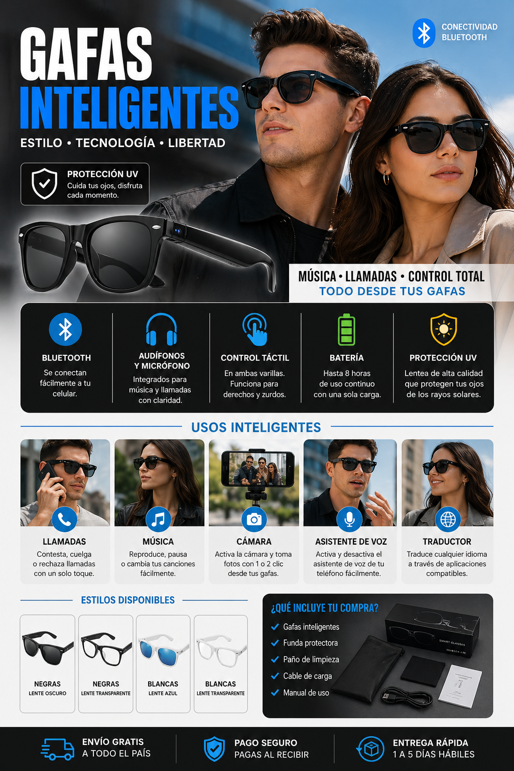 GAFAS INTELIGENTES CON IA